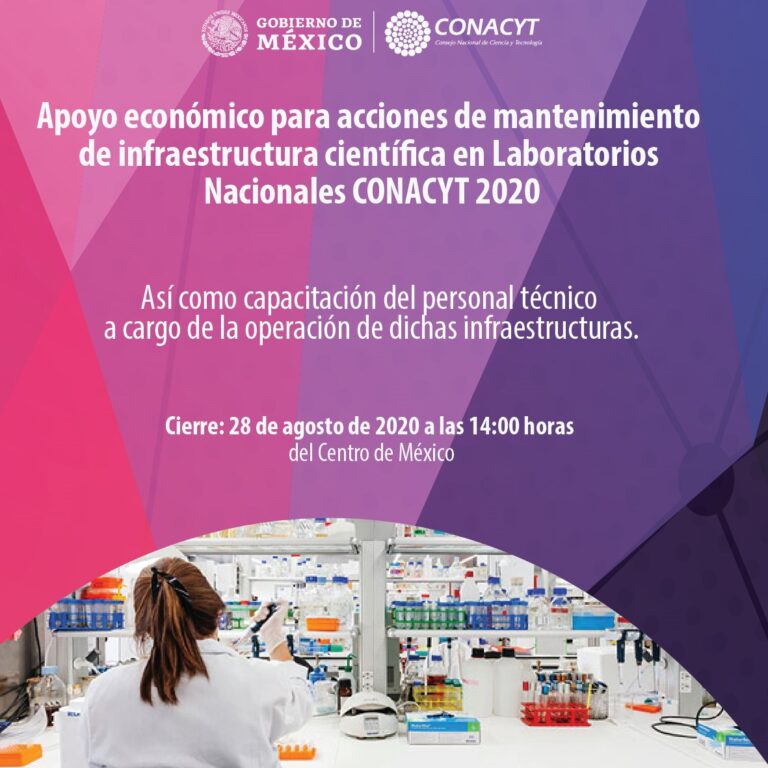 COPOCYT LABORATORIOS 23AGOSTO2020