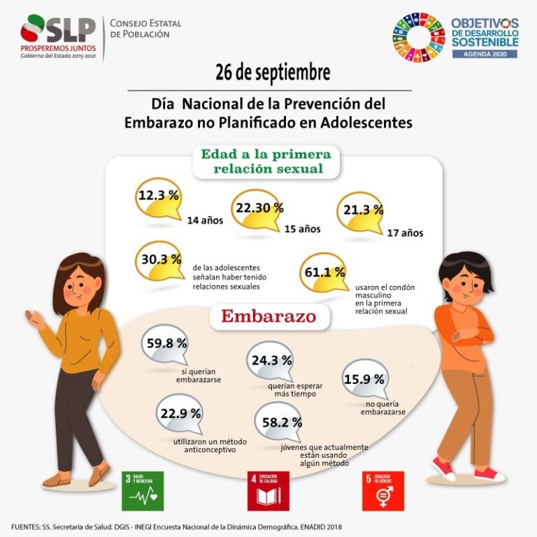 COESPO EMBARAZO 26SEPT2020
