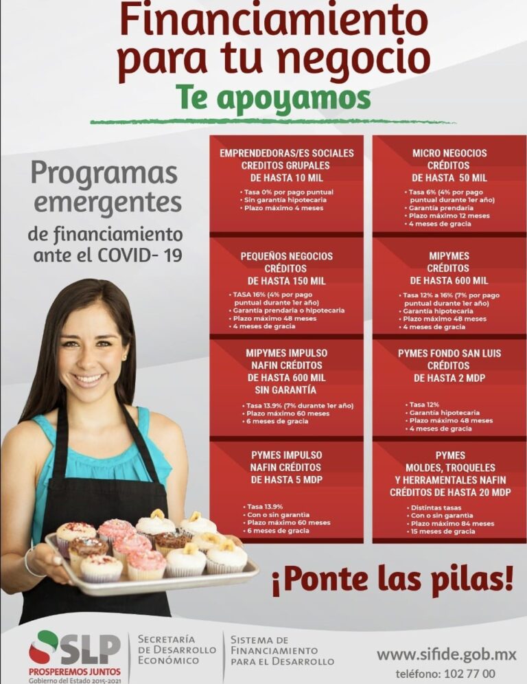 SIFIDE PROGRAMAS 20SEPT2020