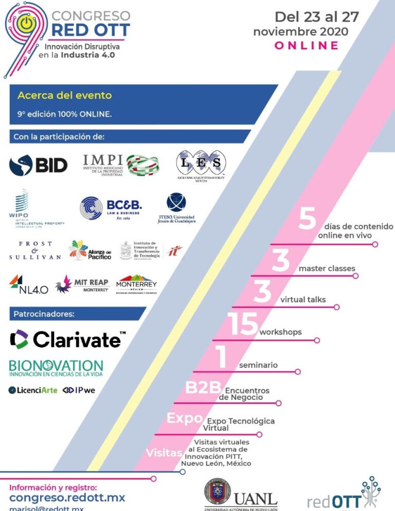 COPOCYT RED 30OCT2020