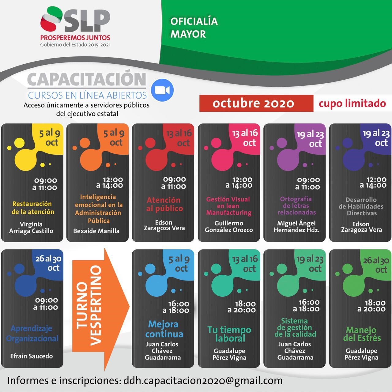 OM CAPACITACIÓN 03OCT2020