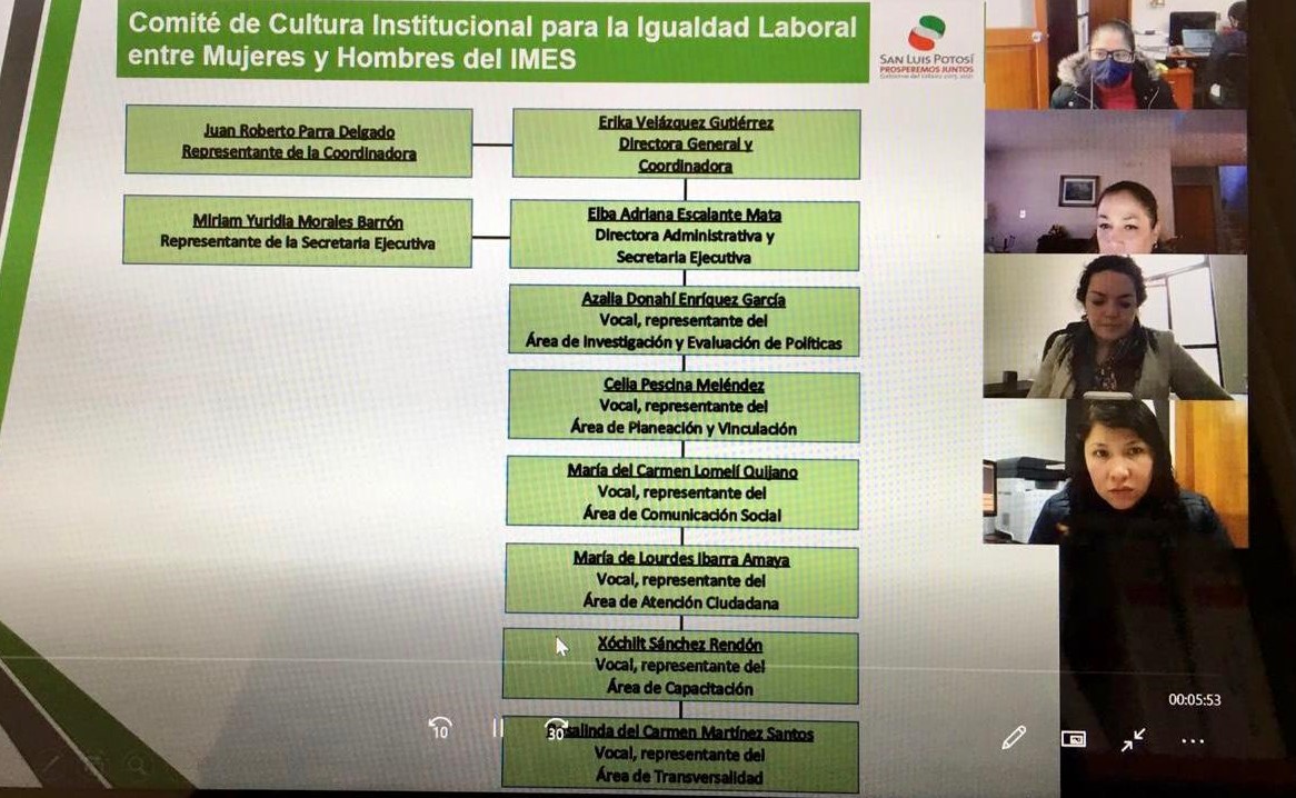 IMES REUNIÓN 22DIC2020