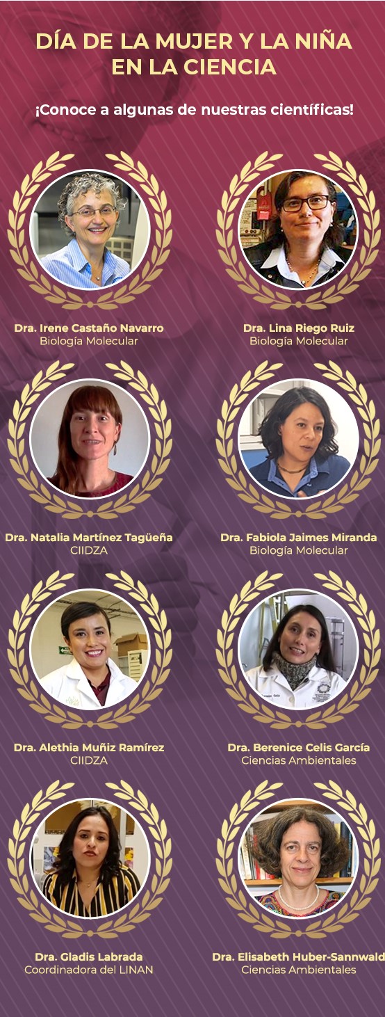 IPICYT NIÑA Y MUJER 11FEBRERO2021