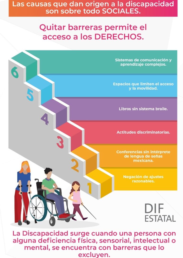 DIF DERECHOS 16MARZO2021