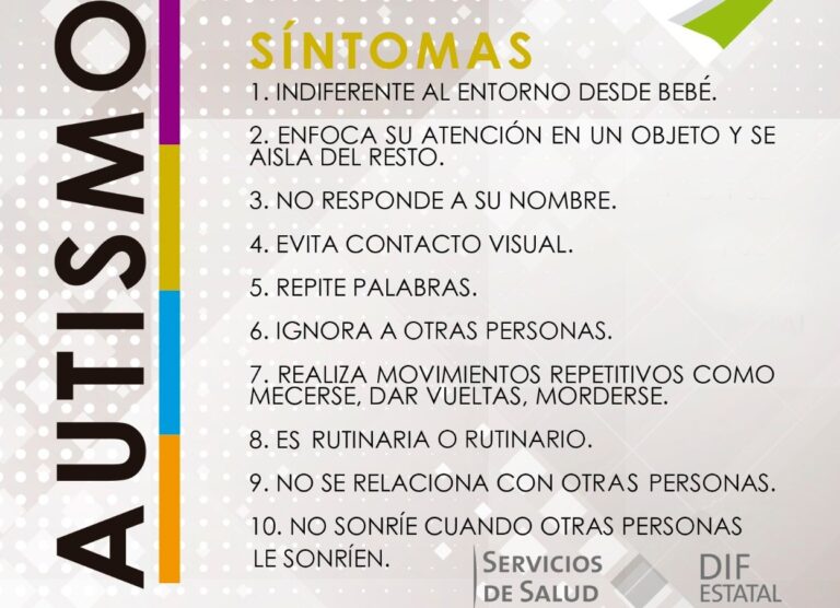 DIF DÍA MUNDIAL 02ABRIL2021