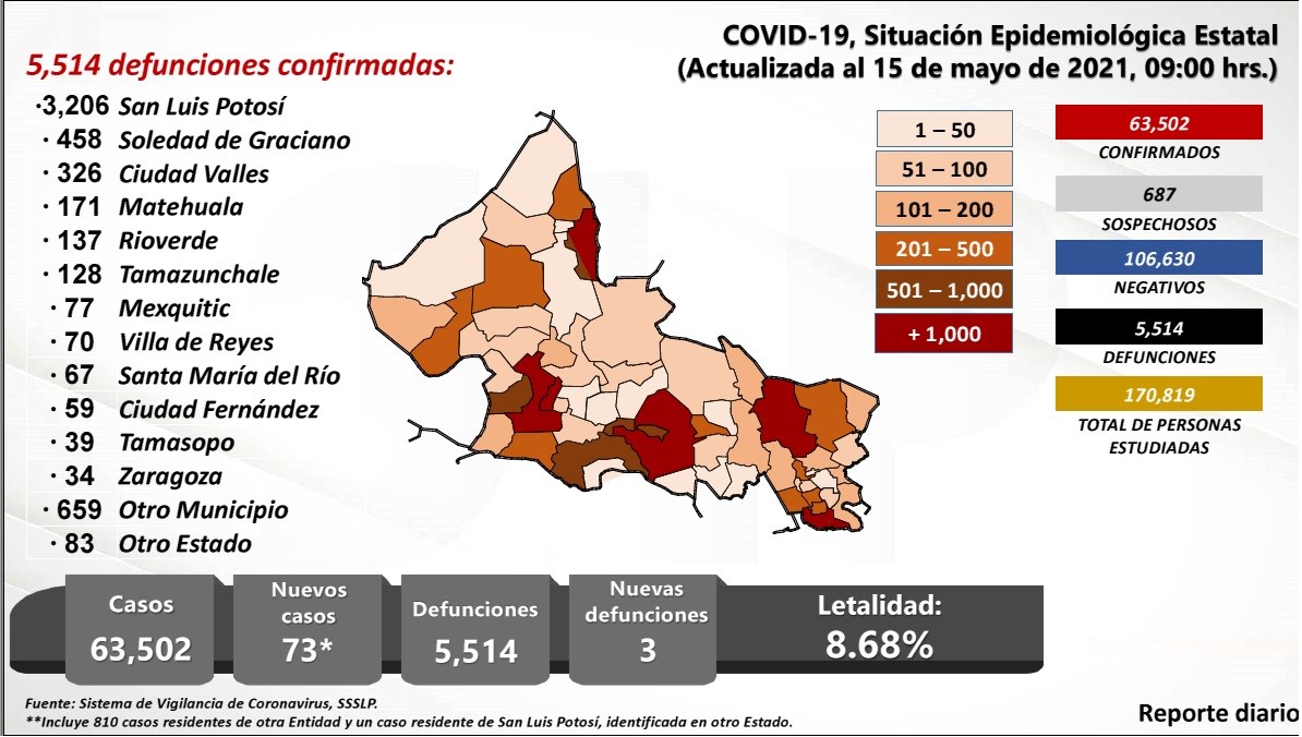 SALUD RUEdePRENSA 16MAYO2021