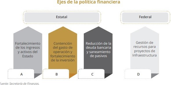SEFIN RESPONSABILIDAD 16AGOSTO2021 (2)