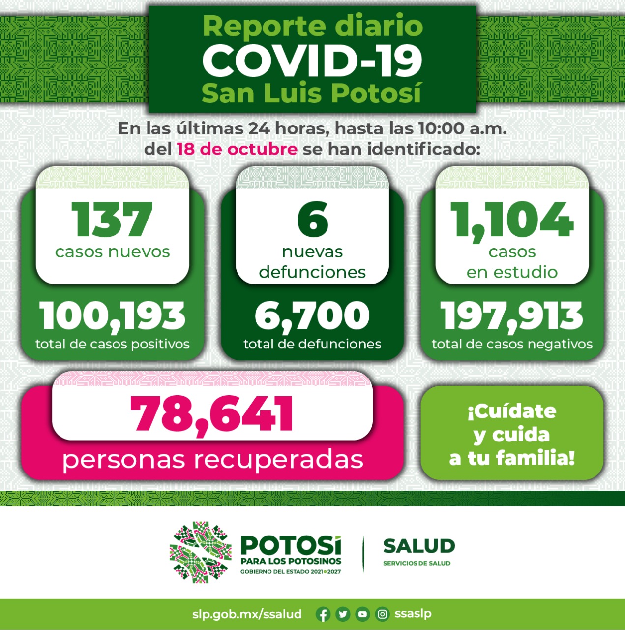 SALUD INF COVID 18OCT2021