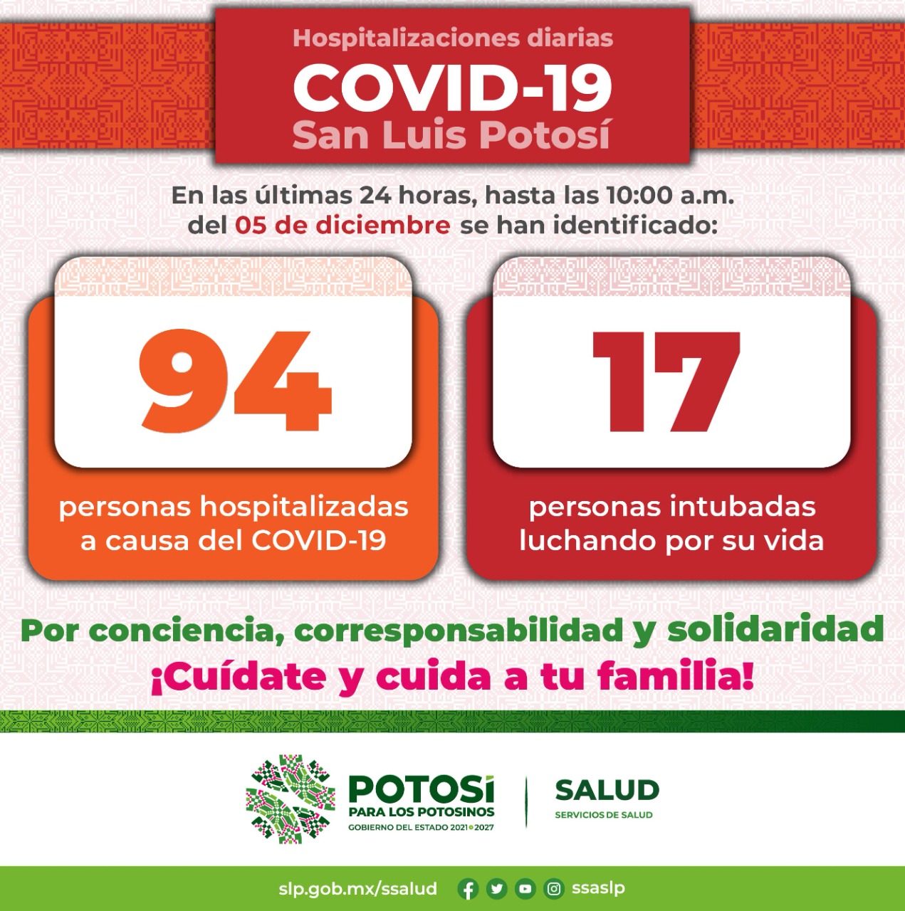 SALUD REPORTE COVID 05DIC2021