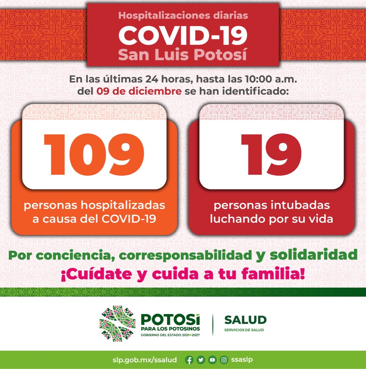 SALUD REPORTE COVID 09DIC2021