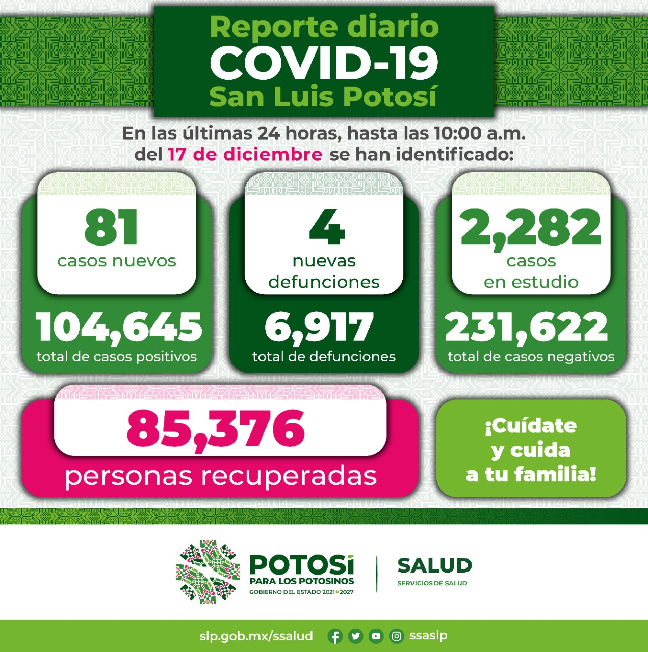 SALUD REPORTE COVID 17DIC2021