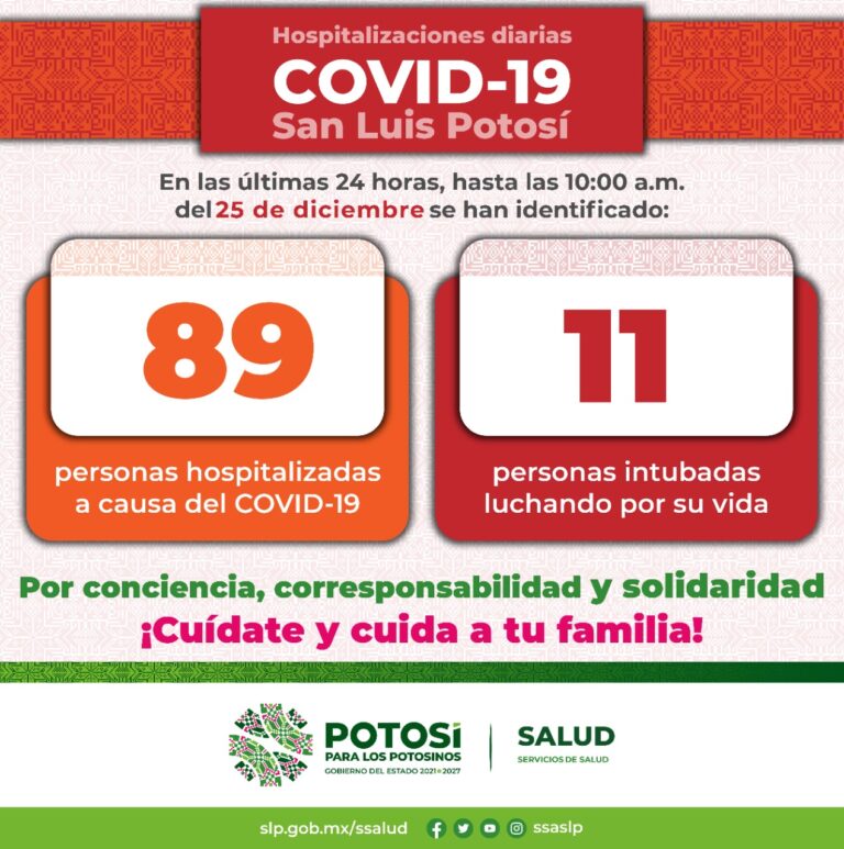 SALUD REPORTE COVID 25DIC2021