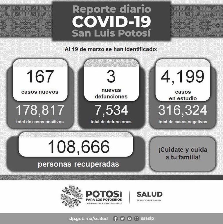 SSA SUPERAN COVID 19MARZO2022