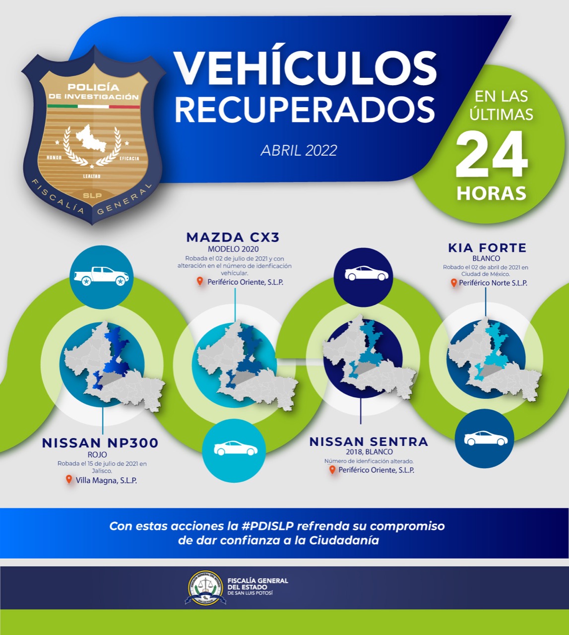 FISCALÍA VEHIC REC 15ABRIL2022
