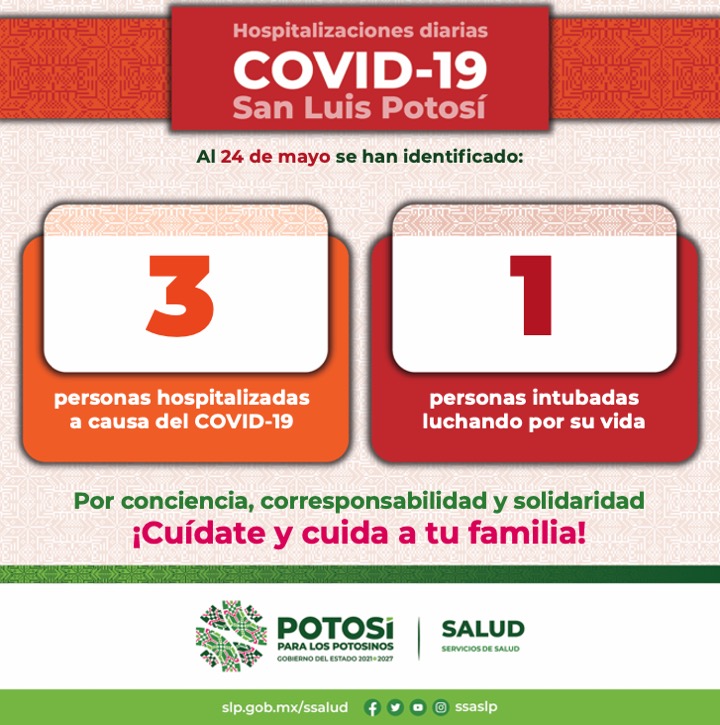 SSA CASOS COVID 24MAYO2024