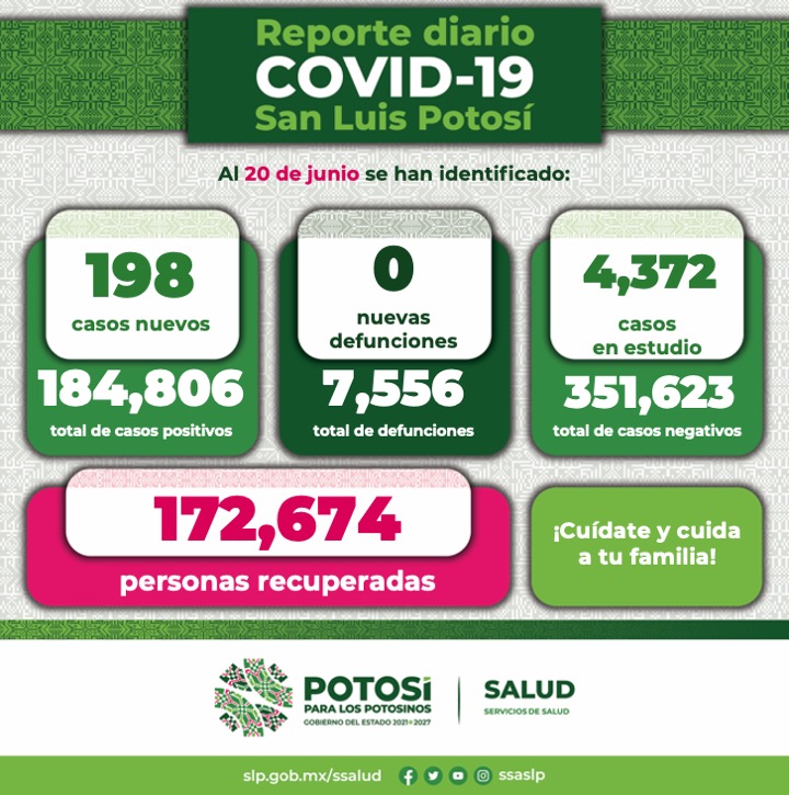 SSA INFORME 20JUNIO2022