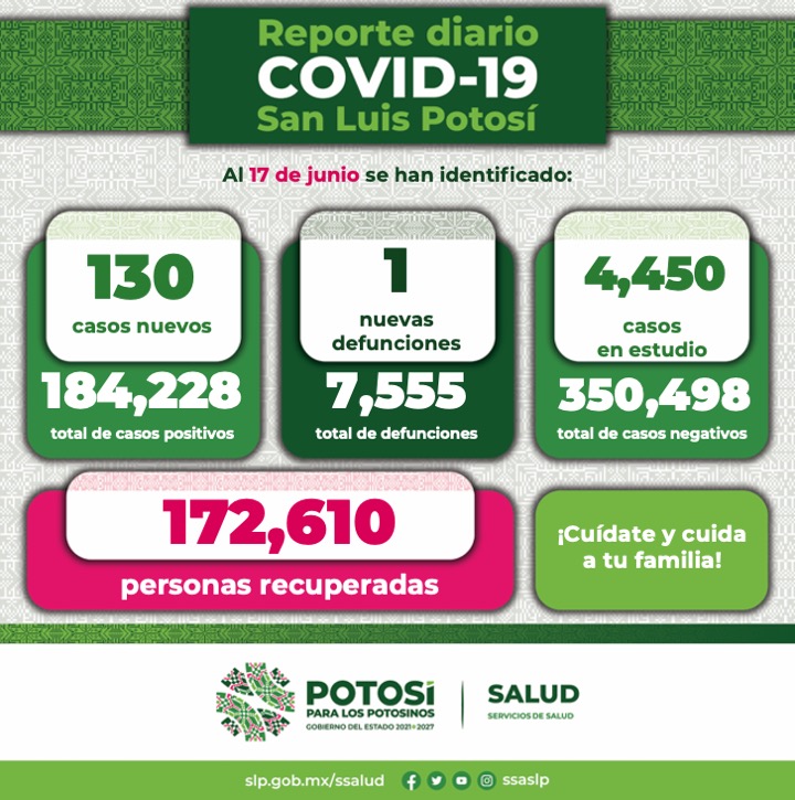 SSA VACUNACIÓN 17JUNIO2022