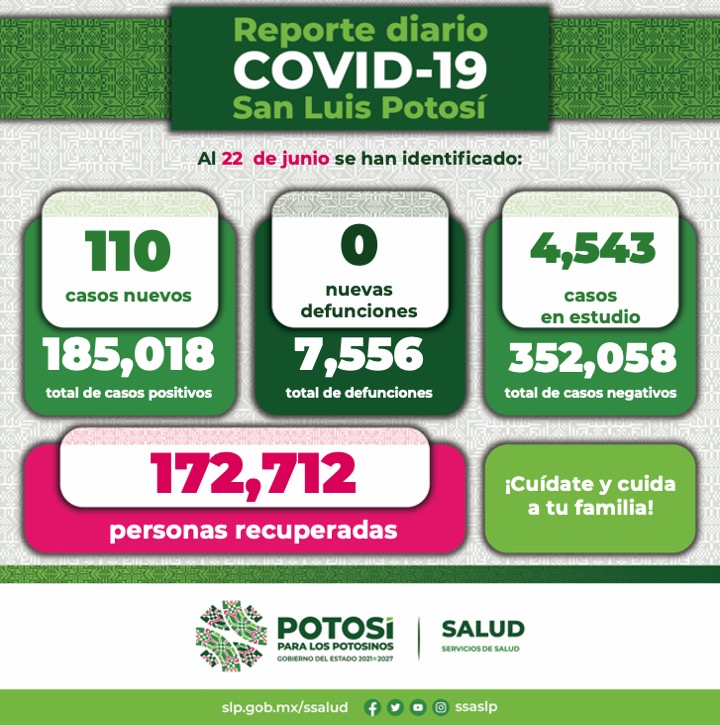 SSA VACUNACIÓN 22JUNIO2022