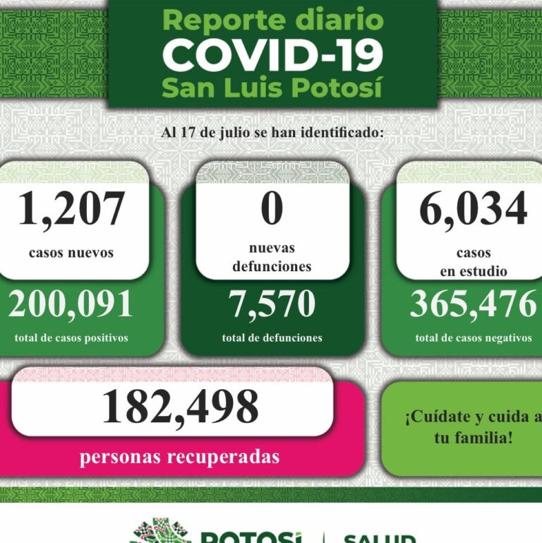 SALUD REPORTE COVID 17JULIO2022 (2)