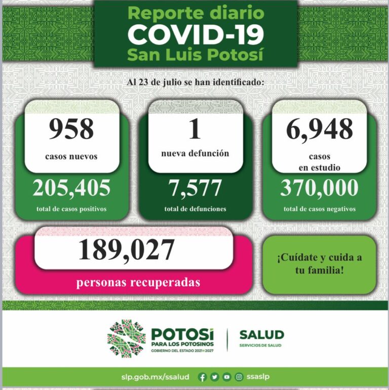 SALUD REPORTE COVID 23JULIO2022