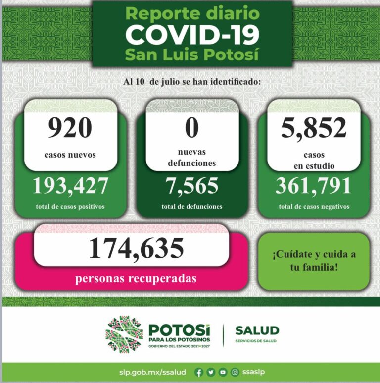 SSA REPORTE COVID 10JULIO2022