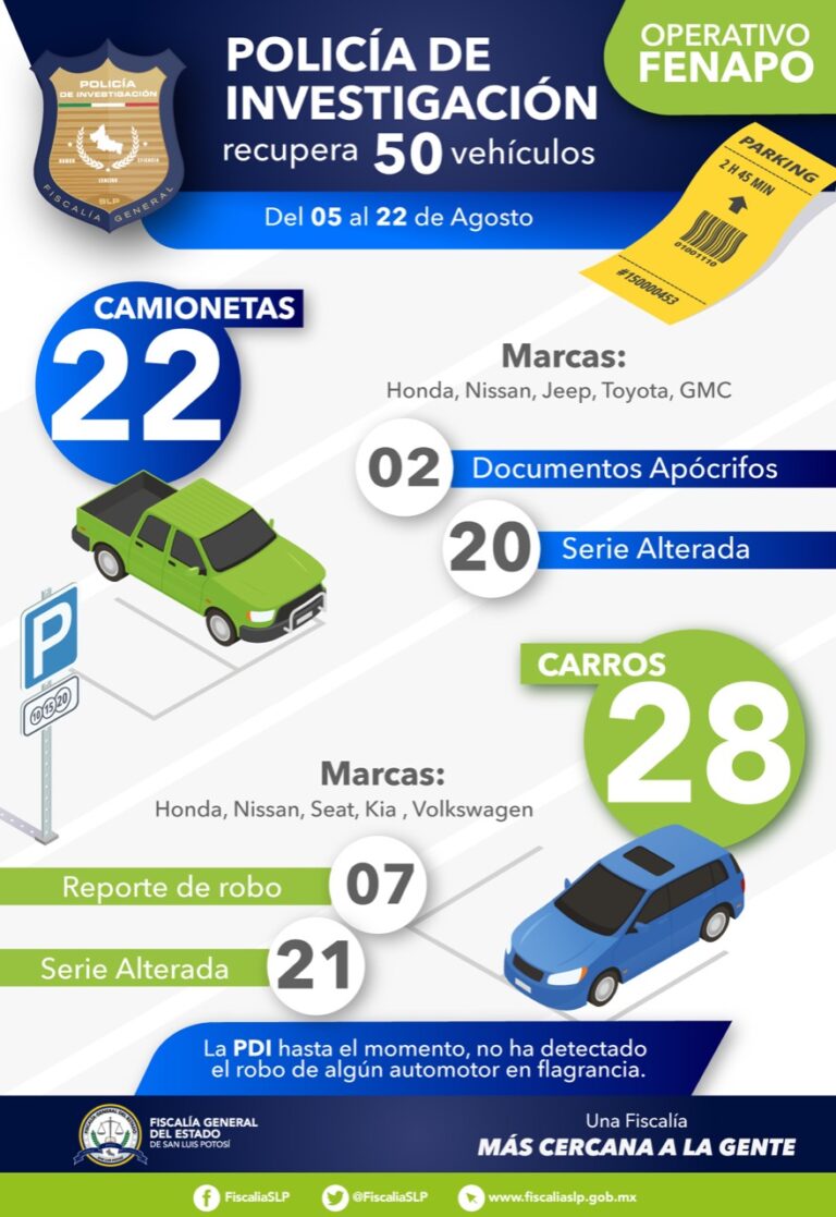 FISCALÍA FERIA 23AGO2022