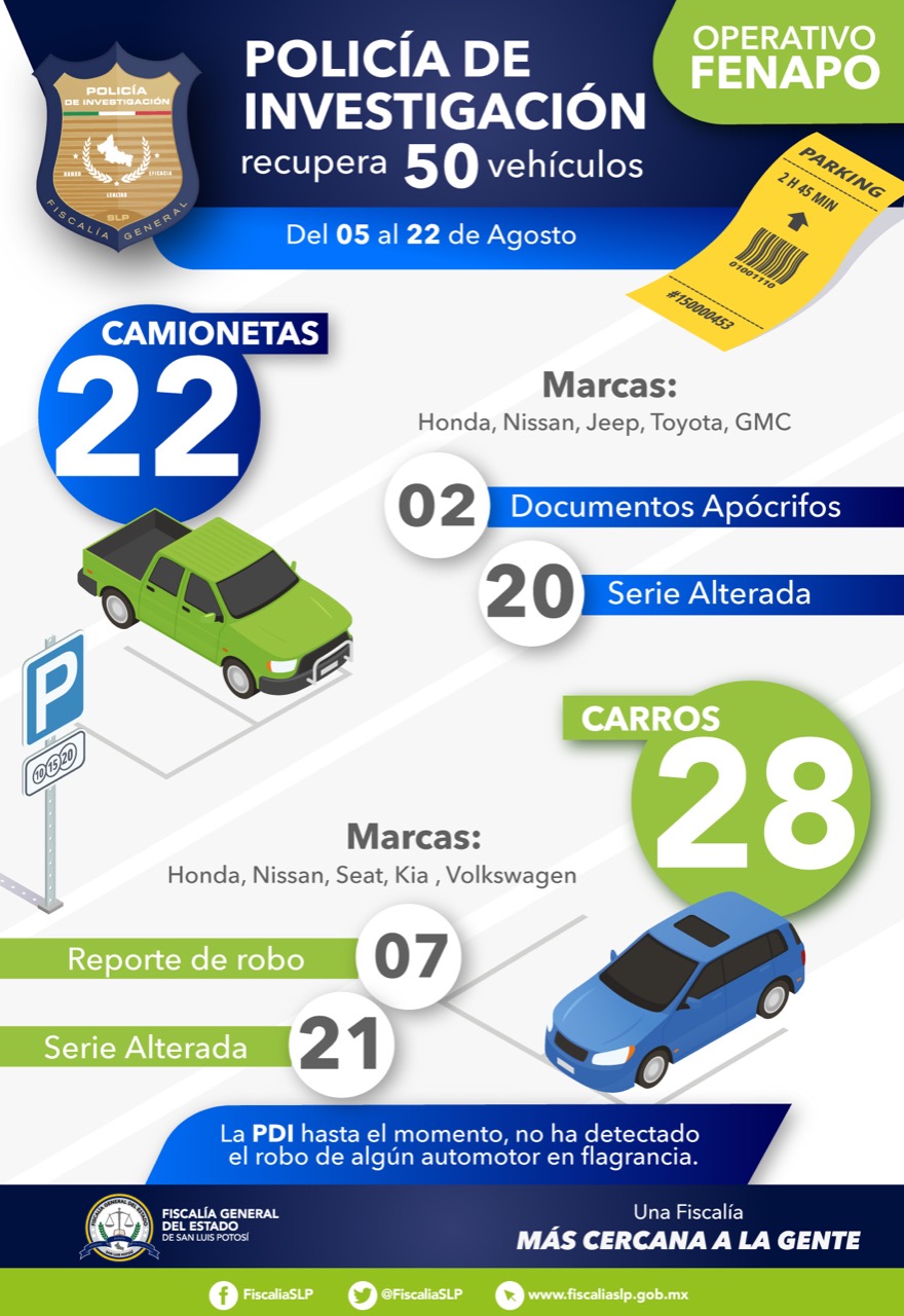 FISCALÍA FERIA 23AGO2022