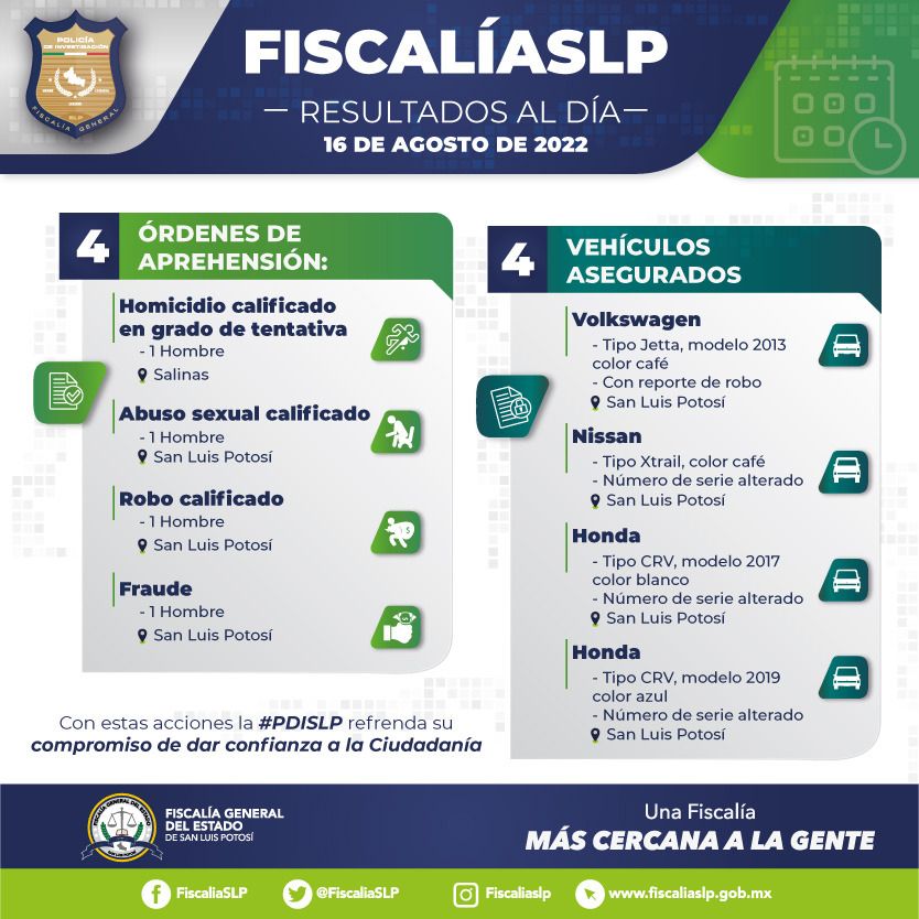 FISCALÍA VARIOS DELIT 17AGO2022