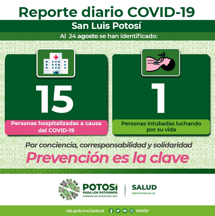REPORTE COVID 24AGO2022