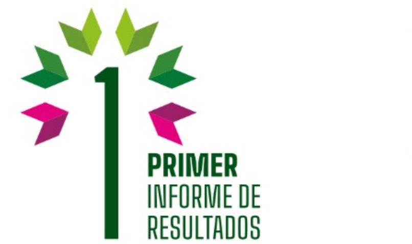 INFORME RESULTADOS 25SEPT2022