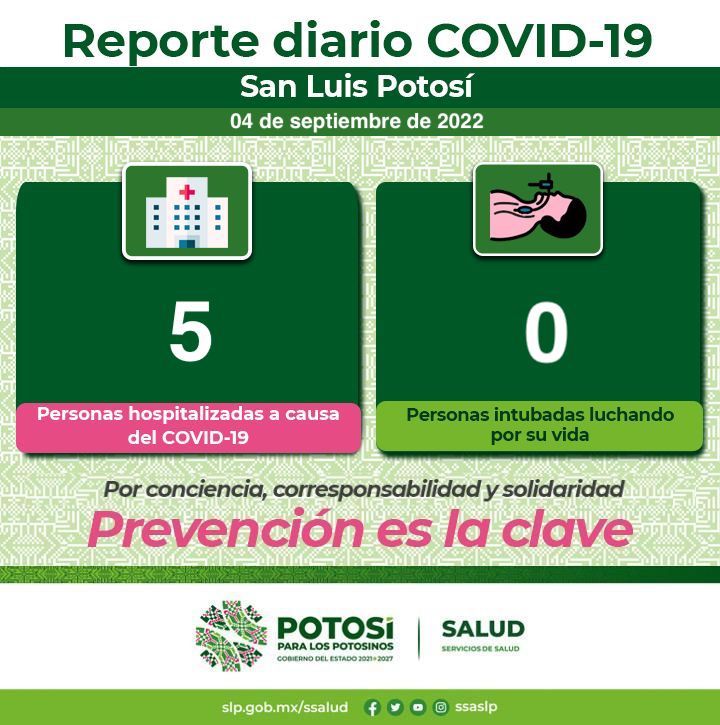 SALUD REPORTE COVID 04SSEPT2022