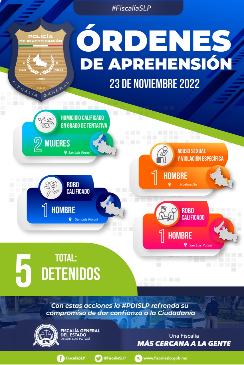 FISCALÍA CAPTURAS 24NOV2022