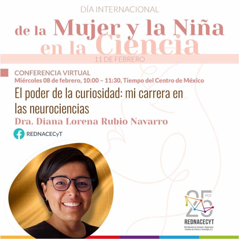 COPOCYT COORDINA 07FEBR2023