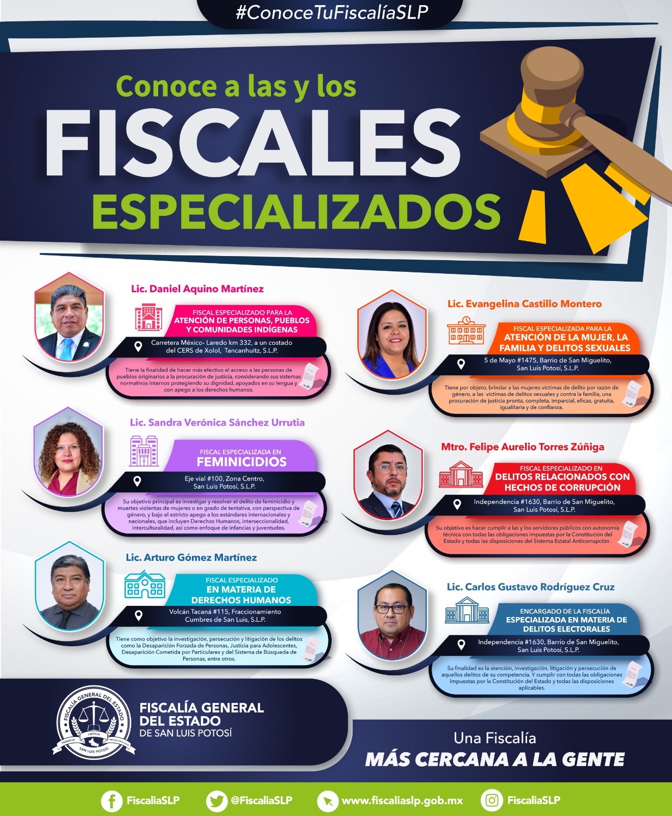 FISCALÍA ESPECIALIZADAS 17JULIO2023