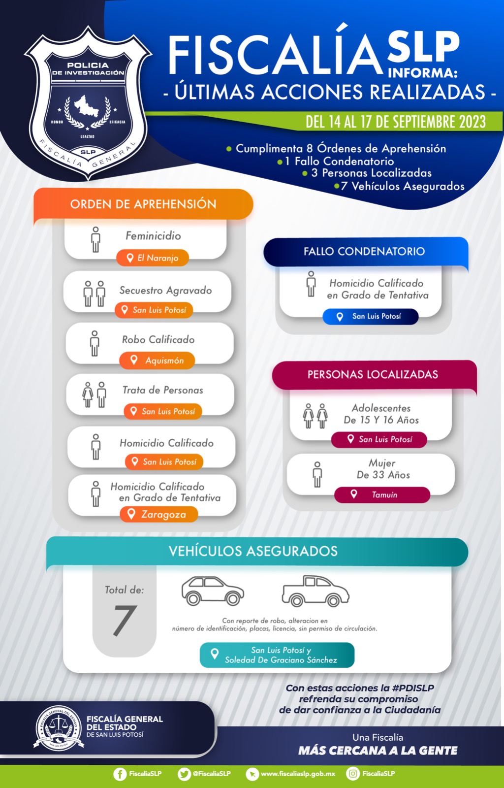 FISCALÍA CAPTURA 18SEPT2023