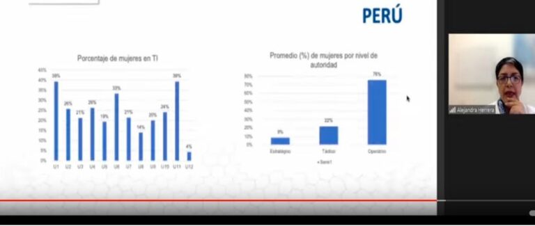 ÁREAS INVESTIGACIÓN 09OCT2023 (2)