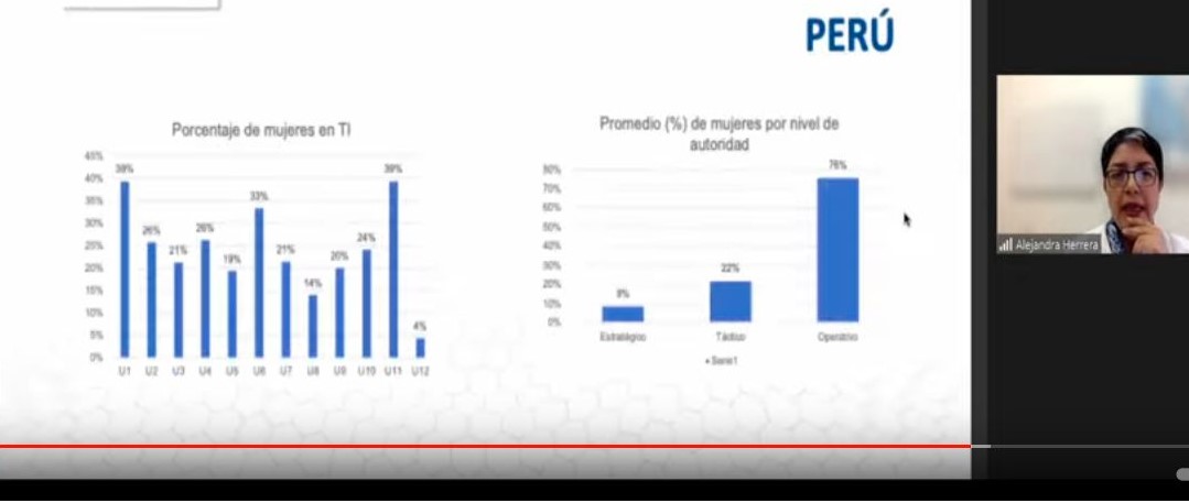 ÁREAS INVESTIGACIÓN 09OCT2023 (2)