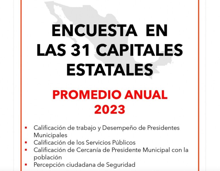 ENCUESTA RUBRUM 26DIC2023