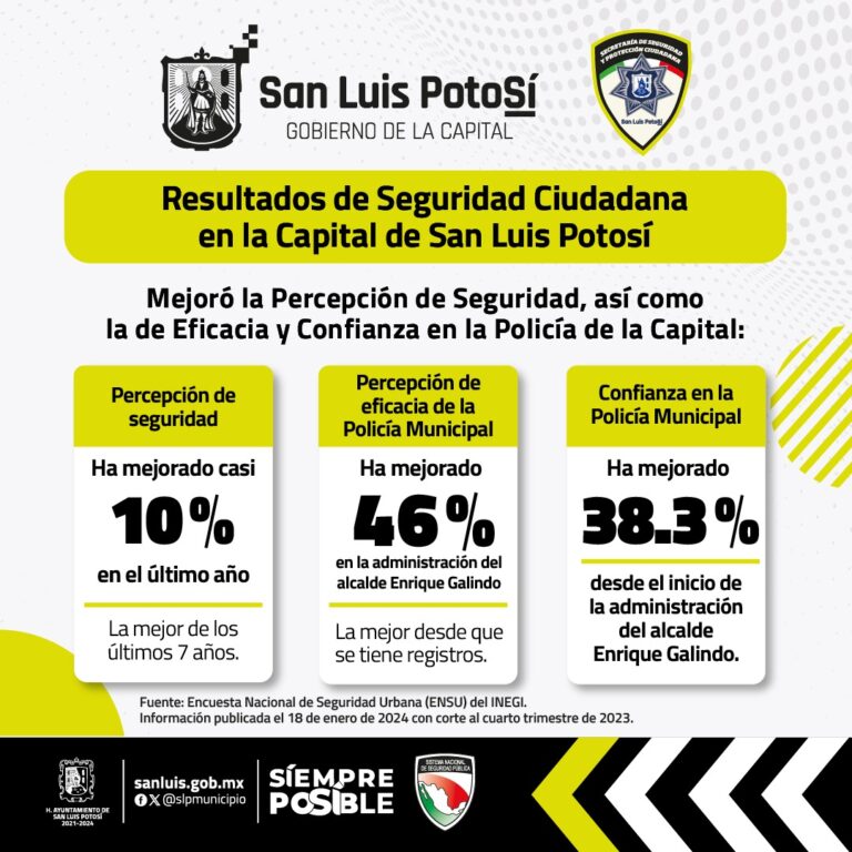 BOLETÍN CSA_3556 Confianza Policía Municipal 01